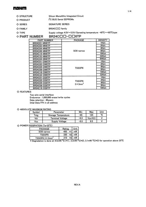 BR24C32-DW6TP EEPROM芯片 產品特性與采購指南